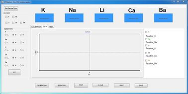 K,Na,Ca CE approval multi language menu Flame Photometer with touch screen panel