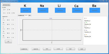K,Na,Li,Ca CE approval multi language menu Flame Photometer with touch screen panel