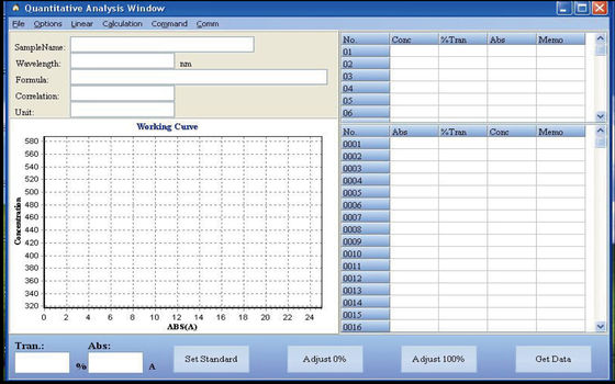 722N single beam VIS Spectrophotometer visible spectrophotometer